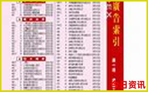 贵阳晚上值得去的地方